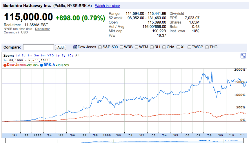 Gedanken zur Klöckner-Aktie 456555