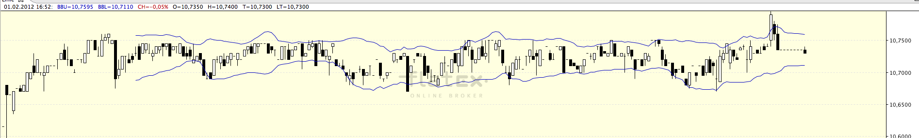 Gedanken zur Klöckner-Aktie 481465