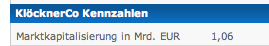Gedanken zur Klöckner-Aktie 481476