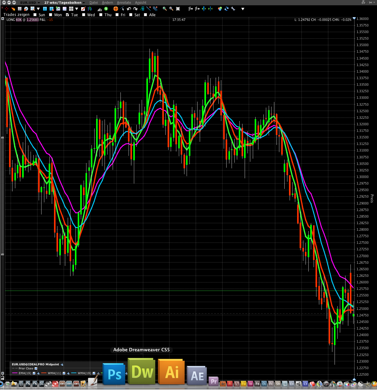 Der EUR/USD 2,0 Thread 514920