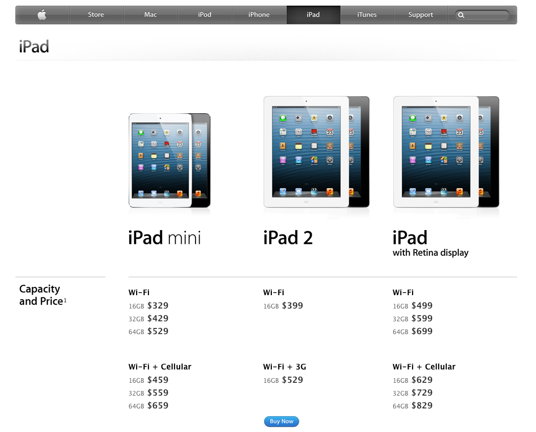 Apple Inc. - Die Story geht weiter 546928