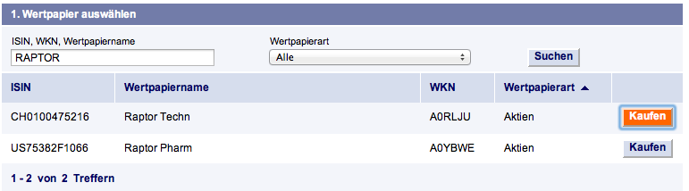 Raptor Technology AG! Break Even 2011! Penny 2013! 564708