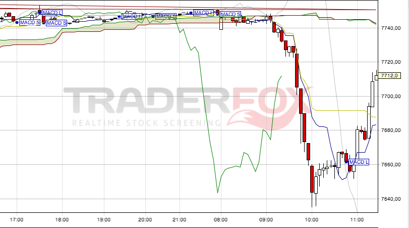 QV ultimate (unlimited) 571405