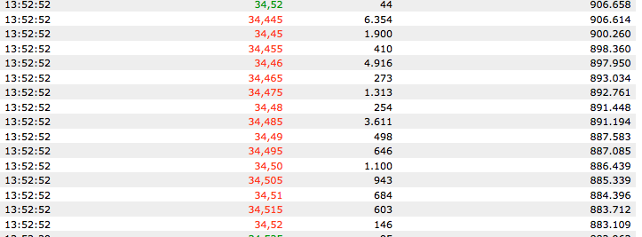 K+S: 70 Euro und mehr sind drin 571831