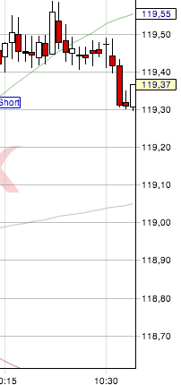 QV ultimate (unlimited) 572122