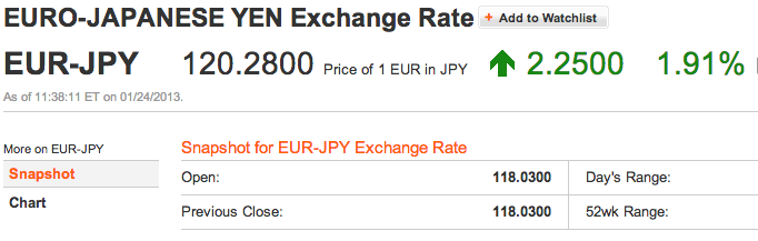 Sony wird INTERESSANT 572293