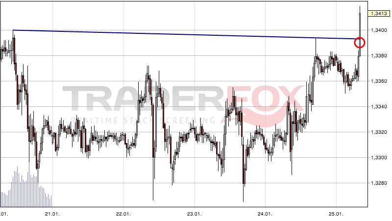 QV ultimate (unlimited) 572448