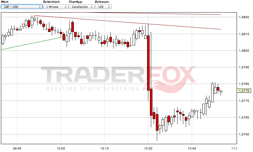 QV ultimate (unlimited) 572506