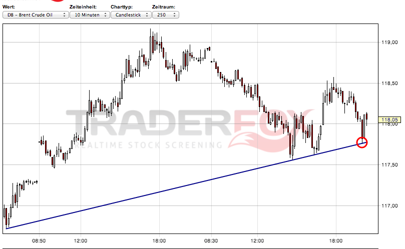 2013 QV DAX-DJ-GOLD-EURUSD-JPY 577683