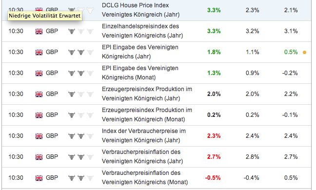 2013 QV DAX-DJ-GOLD-EURUSD-JPY 577865