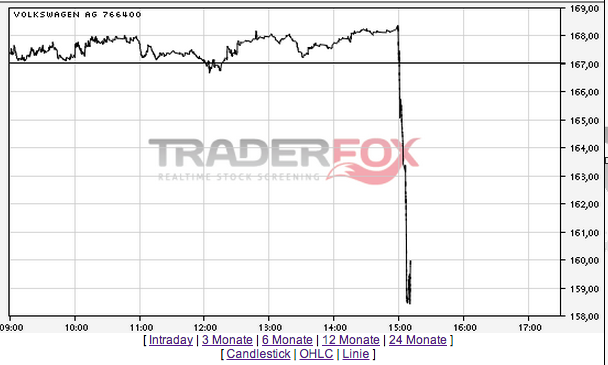 2013 QV DAX-DJ-GOLD-EURUSD-JPY 581367