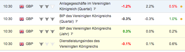 2013 QV DAX-DJ-GOLD-EURUSD-JPY 582873