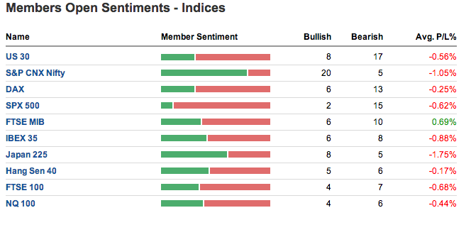 2013 QV DAX-DJ-GOLD-EURUSD-JPY 583217