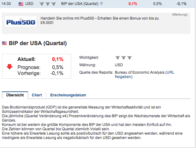 2013 QV DAX-DJ-GOLD-EURUSD-JPY 583329