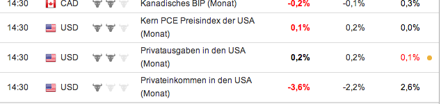 2013 QV DAX-DJ-GOLD-EURUSD-JPY 583693
