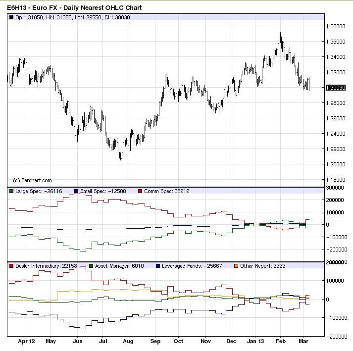 Der EUR/USD 2,0 Thread 586362