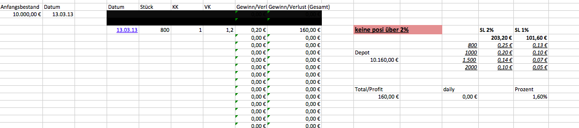 2013 QV DAX-DJ-GOLD-EURUSD-JPY 587173