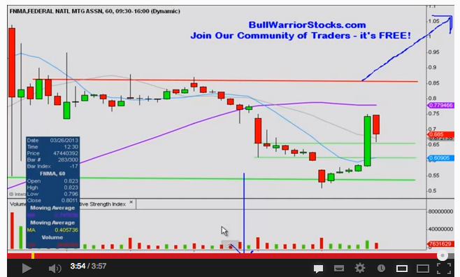 Potential ohne ENDE? 592420