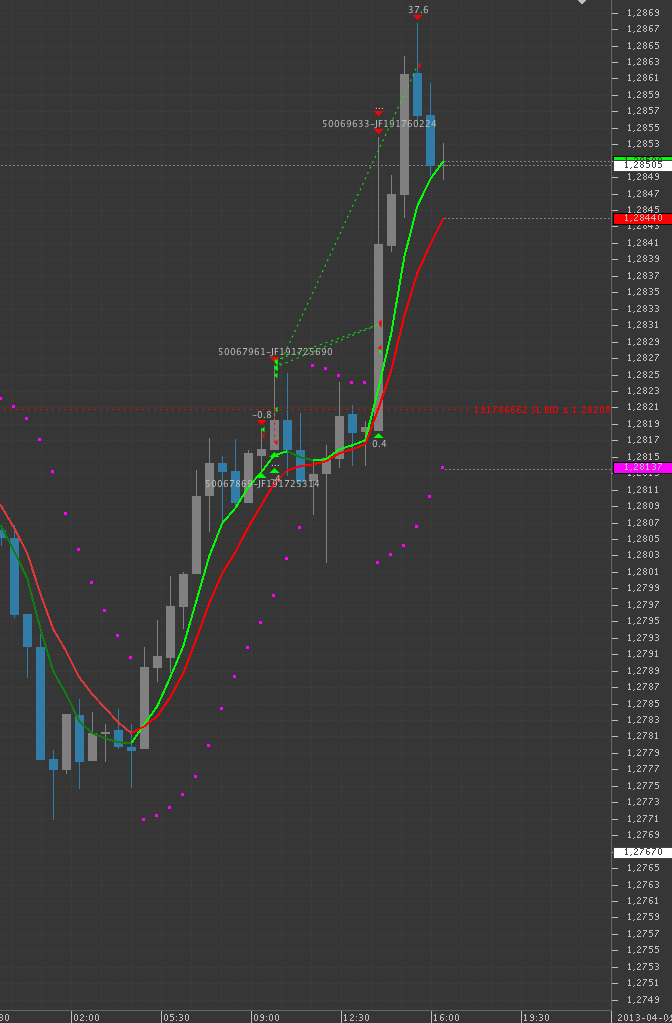 Der EUR/USD 2,0 Thread 592977
