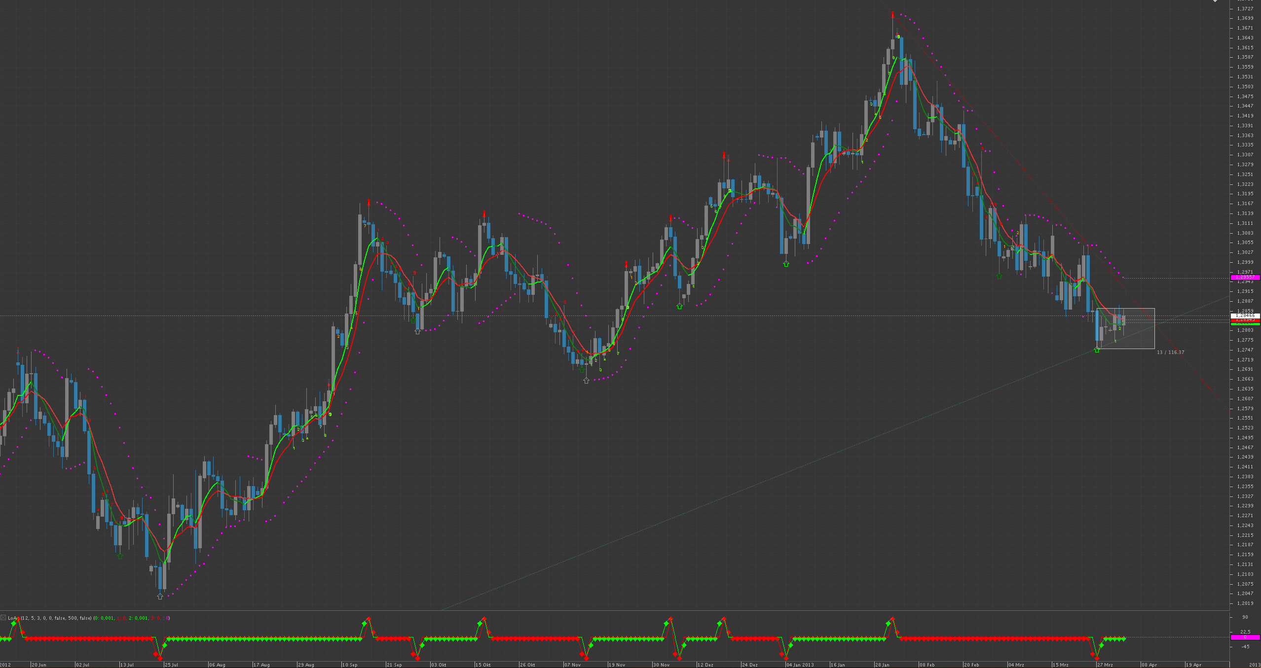 Der EUR/USD 2,0 Thread 593836