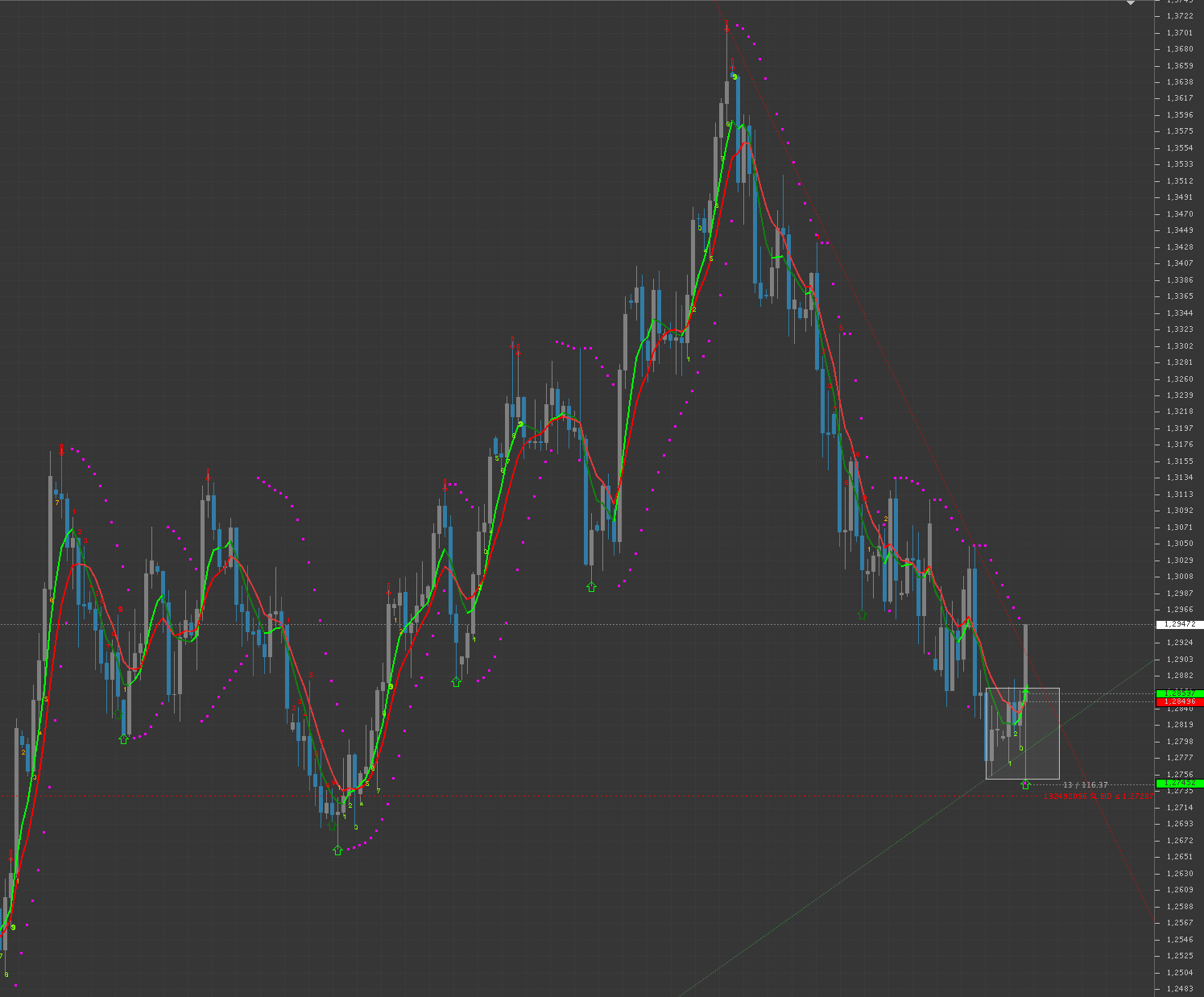 Der EUR/USD 2,0 Thread 594185