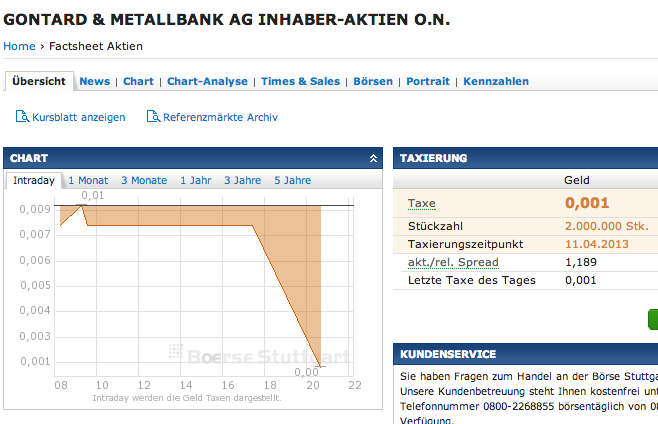 GMB startet zur 1000 % Rallye ... ! 596698
