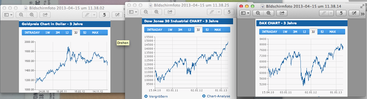 Gold shorten? 597503