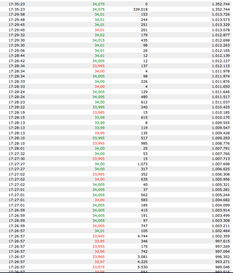 K+S: 70 Euro und mehr sind drin 597976