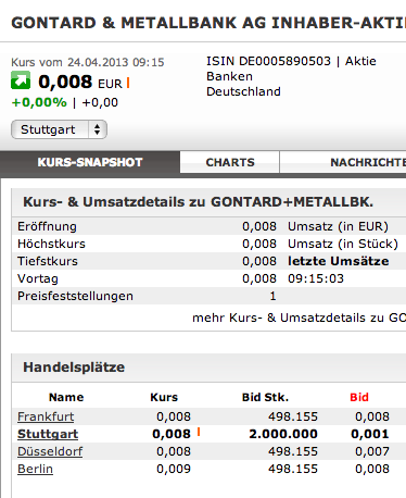 GMB startet zur 1000 % Rallye ... ! 600570