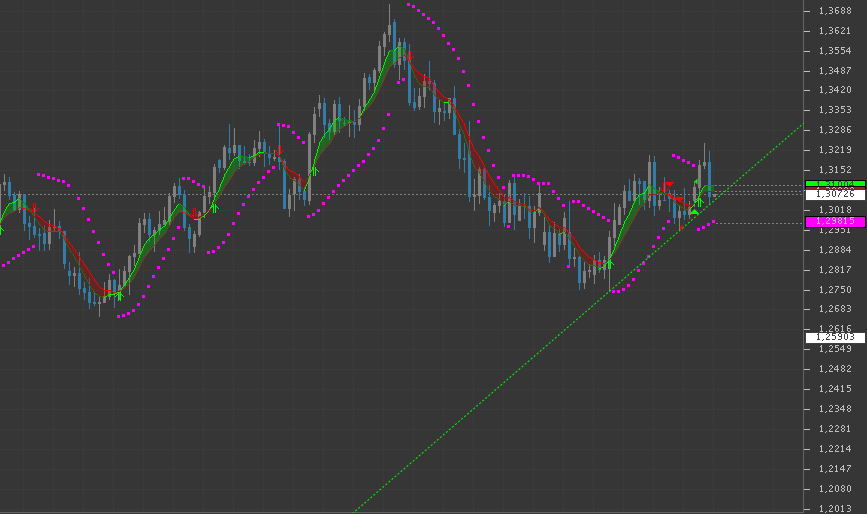 Der EUR/USD 2,0 Thread 602856