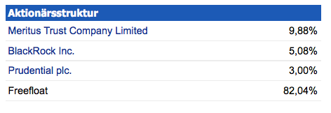 K+S: 70 Euro und mehr sind drin 612547