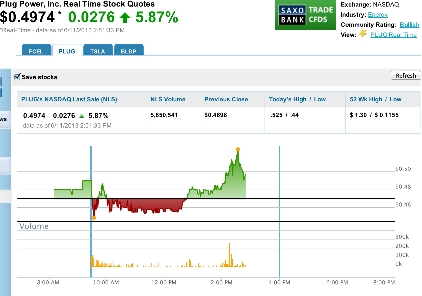 mal reinschnuppern sagen einige::Plug Power 614637