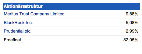 K+S: 70 Euro und mehr sind drin 616748