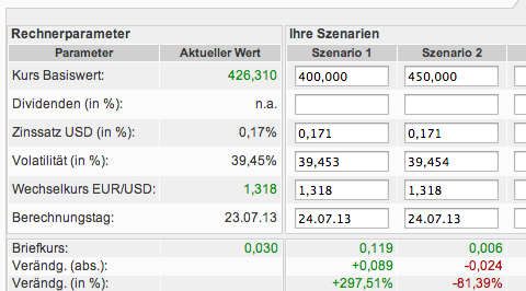 2013 QV DAX-DJ-GOLD-EURUSD-JPY 626550