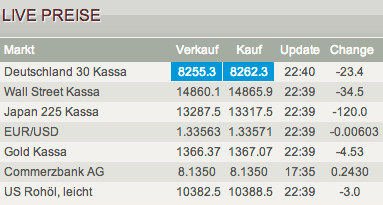 2013 QV DAX-DJ-GOLD-EURUSD-JPY 636556