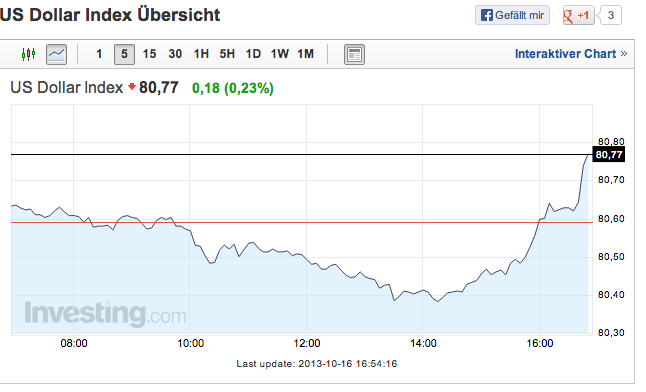 QV ultimate (unlimited) 654477