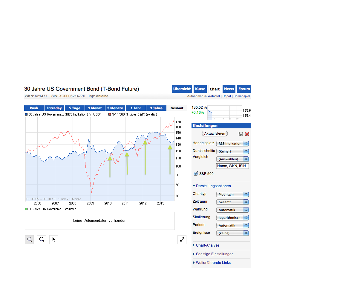 against all odds 659101