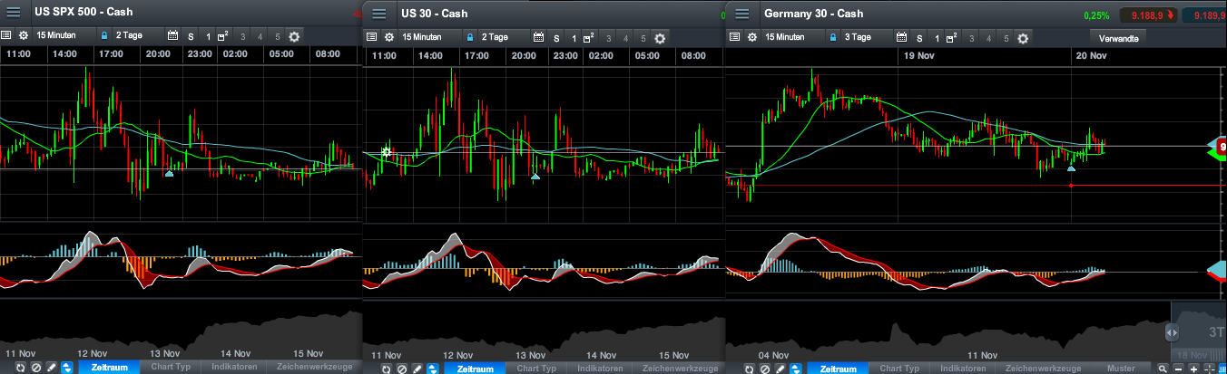 2013 QV DAX-DJ-GOLD-EURUSD-JPY 666176