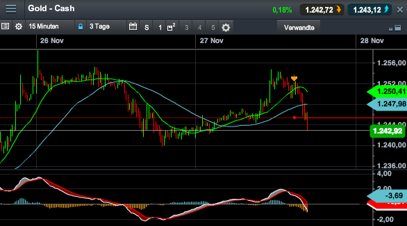 2013 QV DAX-DJ-GOLD-EURUSD-JPY 668673