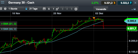 2013 QV DAX-DJ-GOLD-EURUSD-JPY 670362