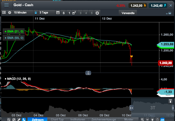 2013 QV DAX-DJ-GOLD-EURUSD-JPY 673262