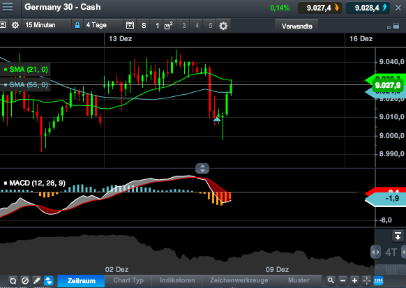 2013 QV DAX-DJ-GOLD-EURUSD-JPY 673768