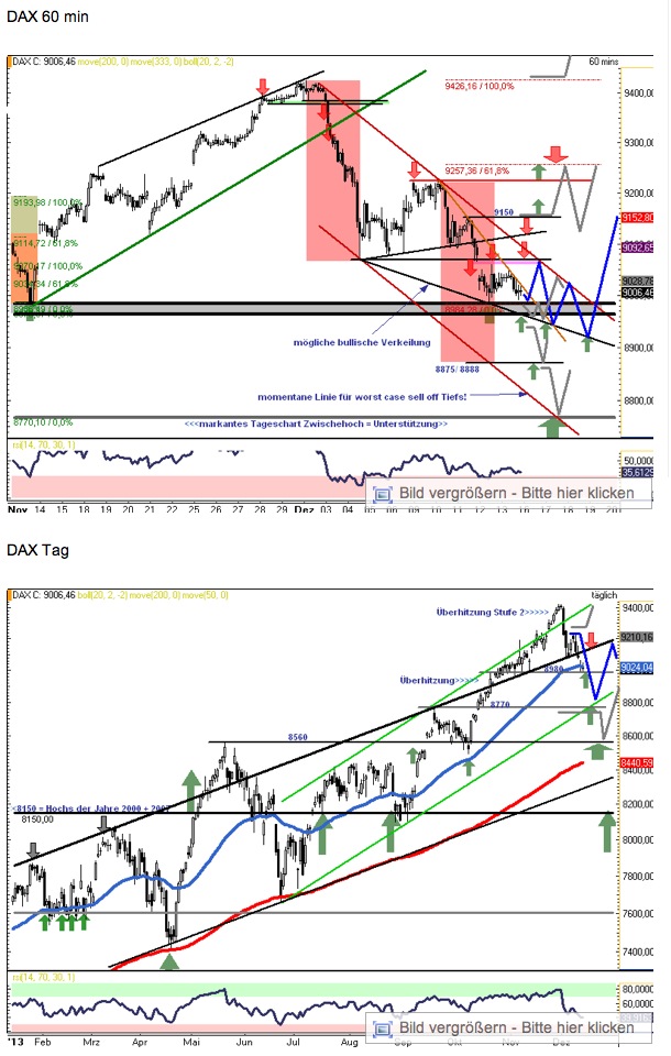 QuoVadisDax - das Original - Nachfolgethread 674242