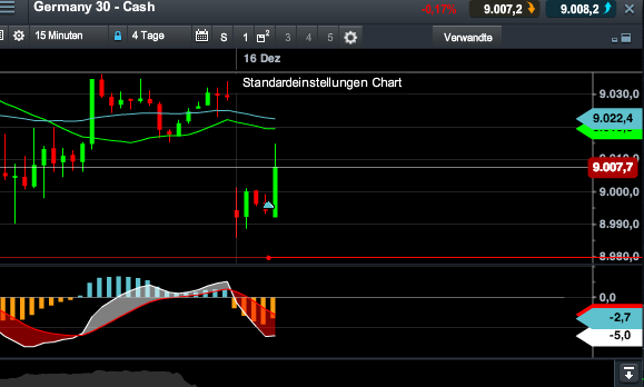 2013 QV DAX-DJ-GOLD-EURUSD-JPY 674258