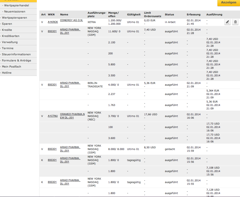 Ariad Pharmaceuticals - der letzte Thread 678386