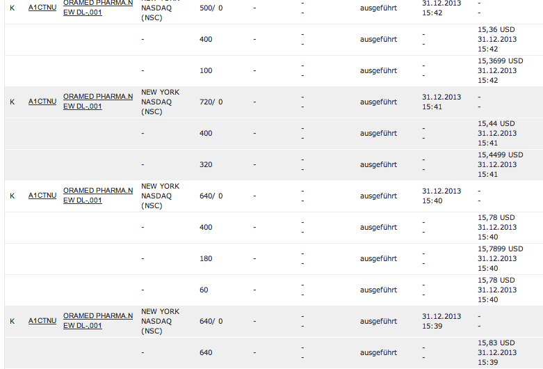 Ariad Pharmaceuticals - der letzte Thread 678391