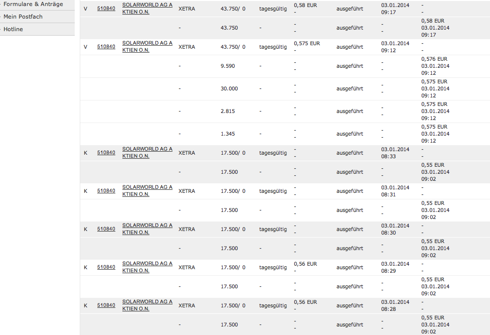 Ariad Pharmaceuticals - der letzte Thread 678474