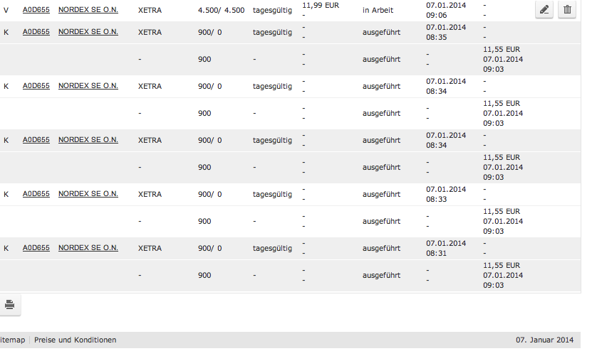 Plug Power - Brennstoffzellen 679716