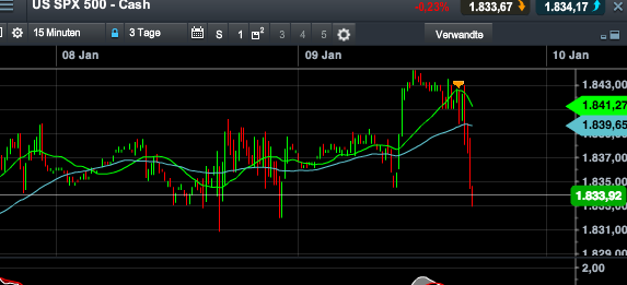 2014 QV DAX-DJ-GOLD-EURUSD-JPY 680582