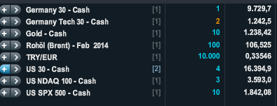 2014 QV DAX-DJ-GOLD-EURUSD-JPY 682804